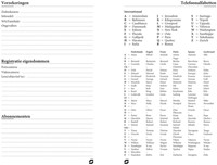 Agendavulling 2026 Succes Mini 4dagen/2pagina's 1 Stuk-1