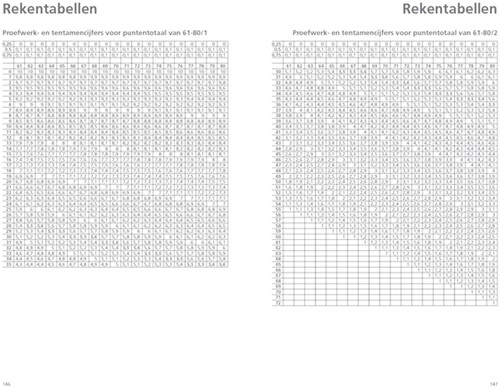 Schoolagenda 2026-2027 Ryam docenten 7d/2p zwart 1 Stuk-3