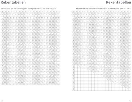 Schoolagenda 2026-2027 Ryam docenten 7dagen/2pagina's zwart-4
