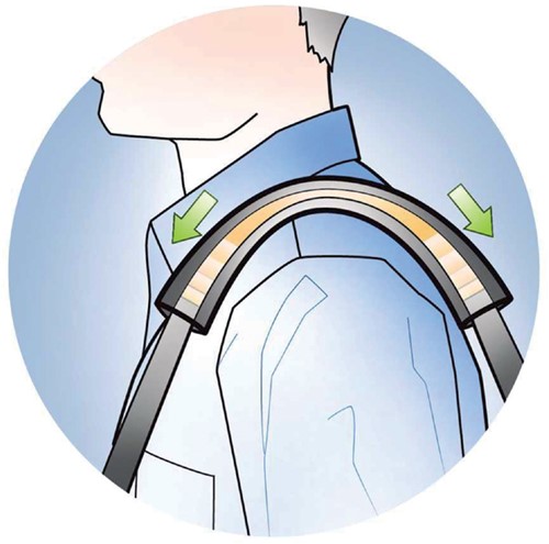 Laptoptas trolley Kensington contour 17" zwart 1 Stuk-2