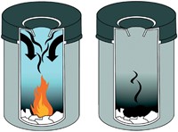 Papierbak vlamdover Durable 3327 01 60 liter zwart 1 Stuk-2