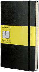 Notitieboek Moleskine large 130x210 ruit 5x5 hc zw 1 Stuk