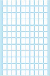 Etiket HERMA 3610 8x12mm wit 462 stuks 7 Vel