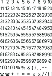 Etiket HERMA 4155 5mm getallen zwart op transp 2 Vel