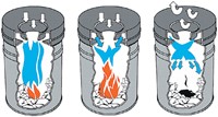Papierbak met vlamdover Vepabins 30liter Ø33.5cm zwart-2