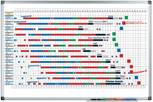 Planner Legamaster prem jaar 53 weken 60x90cm 1 Stuk