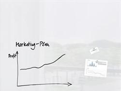 GLASS2WRITE GLASBORD, MAGNETISCH, WIT 90 X 120CM 1 STUK